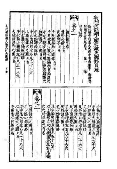 铜人腧穴针灸图经