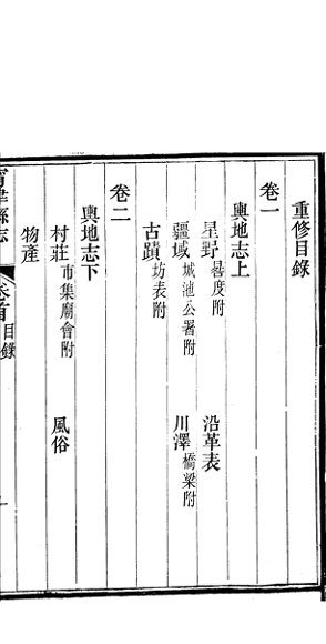 宁津县志  第6-7卷