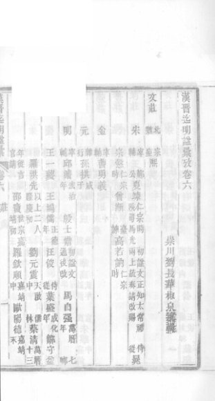 历代名臣谥法汇考  3