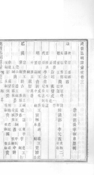 历代名臣谥法汇考  2