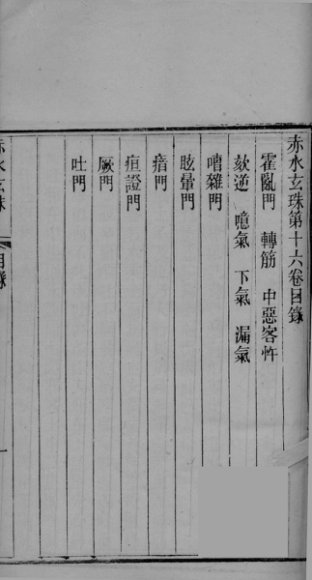 赤水玄珠  卷16-17