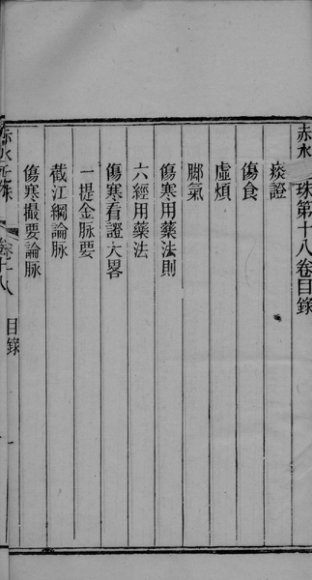 赤水玄珠  卷18-19