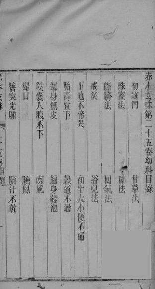 赤水玄珠  卷25-26