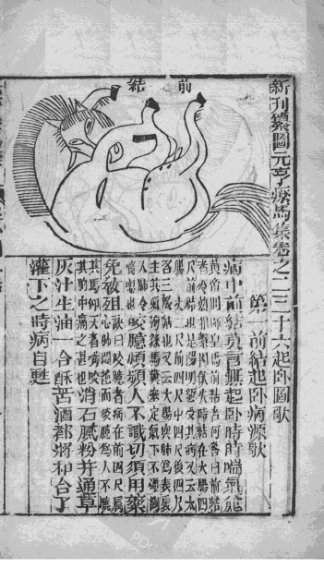 元亨疗马集（附牛经、驼经）  卷2