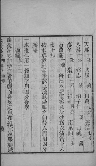 女科良方 附补遗